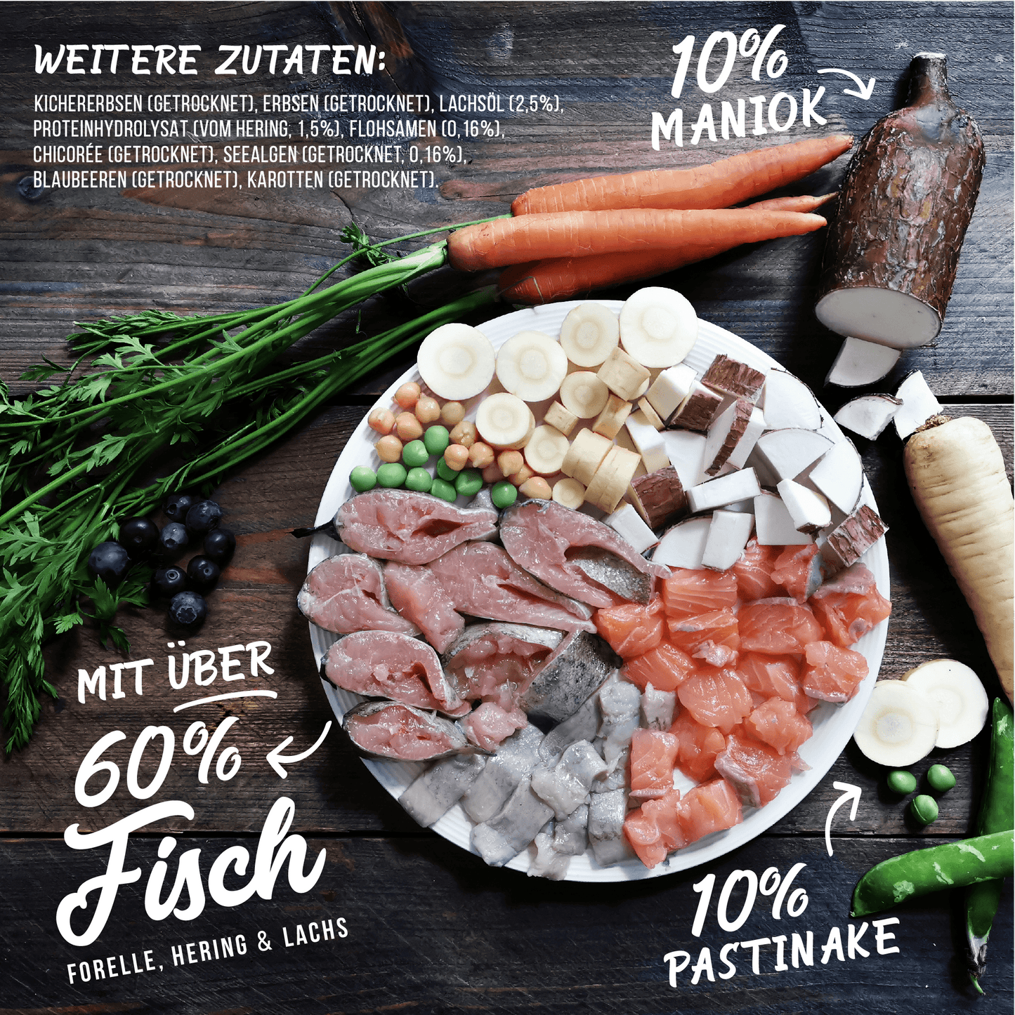 Tales & Tails Trockenfutter Fisch Zutaten