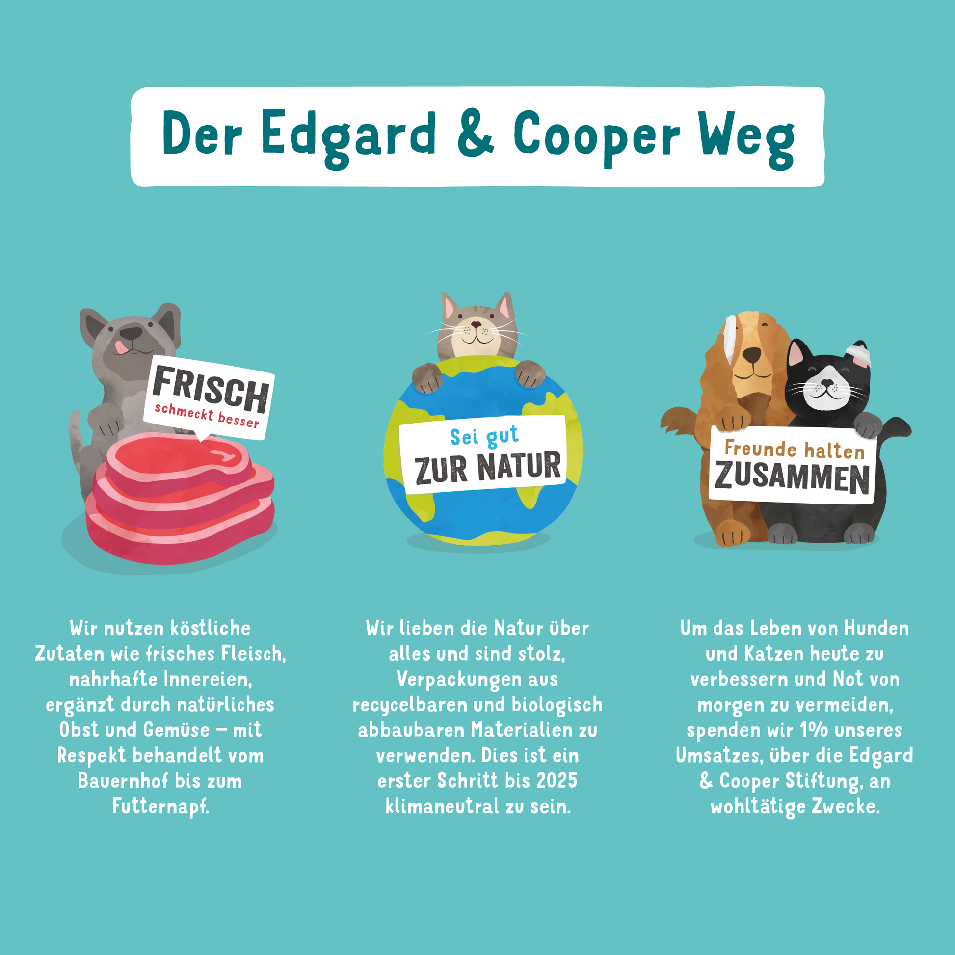 Edgard Cooper Trockenfutter 